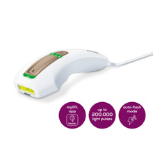 Cargar imagen en el visor de la galería, IPL Pure Skin Pro Depilación prolongada Beurer IPL 5500