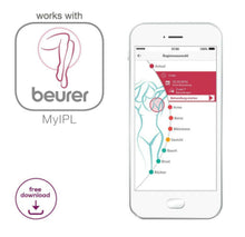 Cargar imagen en el visor de la galería, IPL Pure Skin Pro Depilación prolongada Beurer IPL 5500